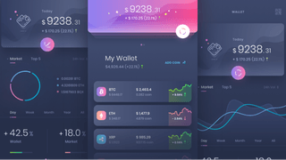 Weighmoor Metrics trading analytics dashboard with performance insights